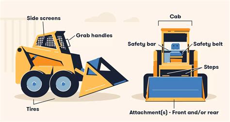 how to start a skid steer loader|skid steer instructional videos.